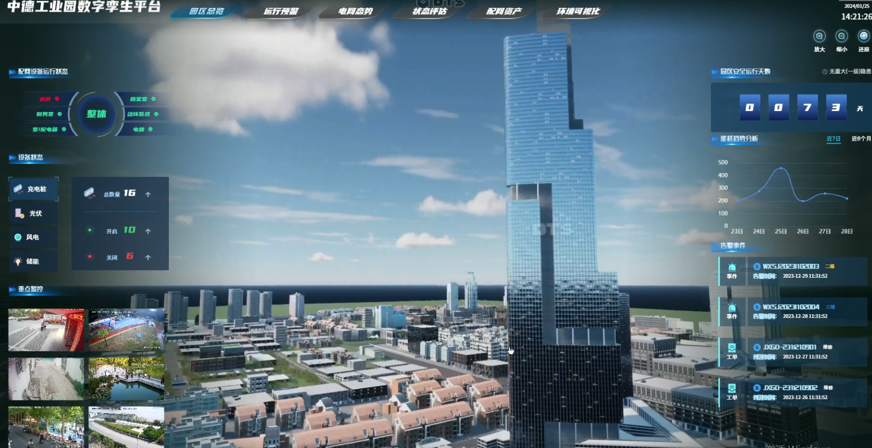 智慧城市可视化