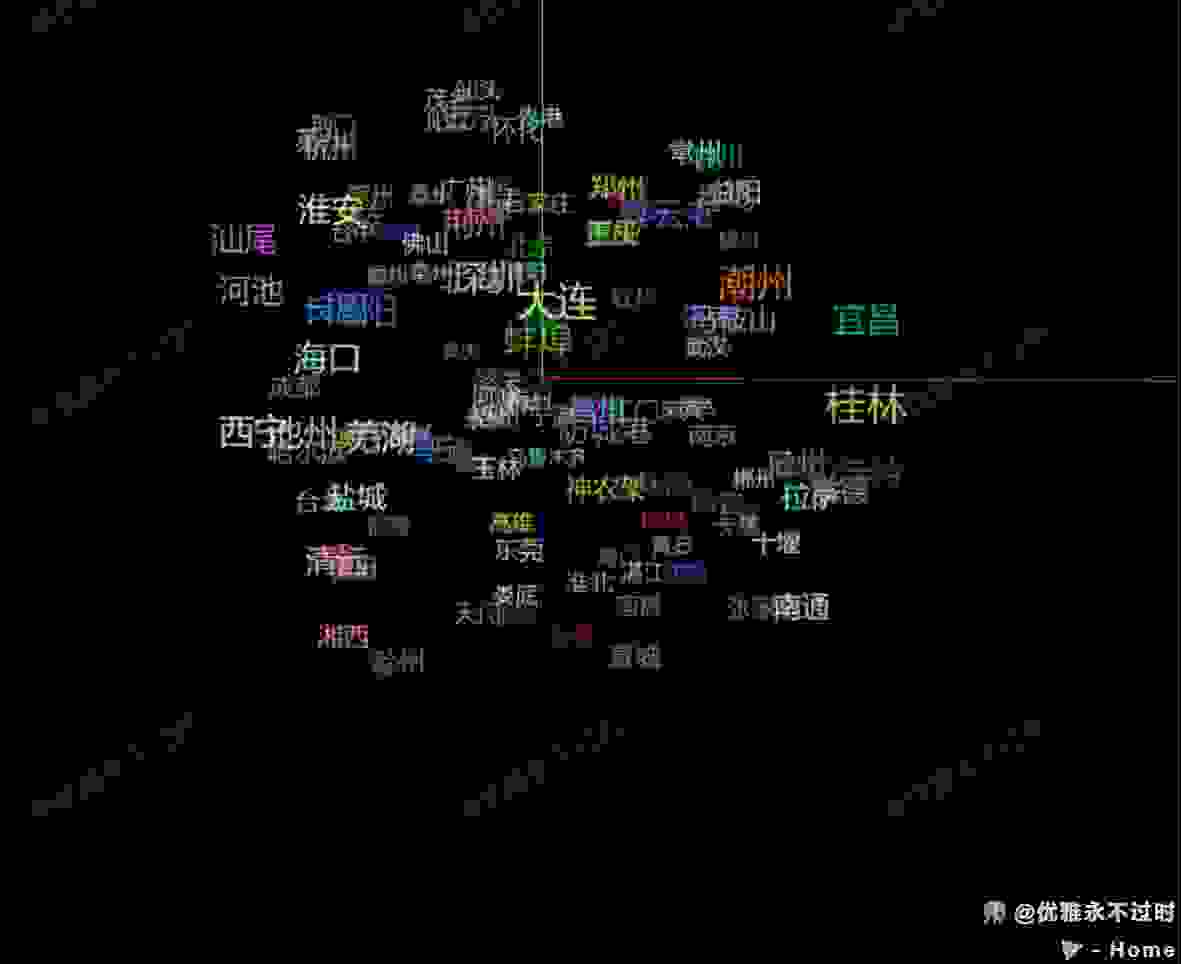 精灵文字