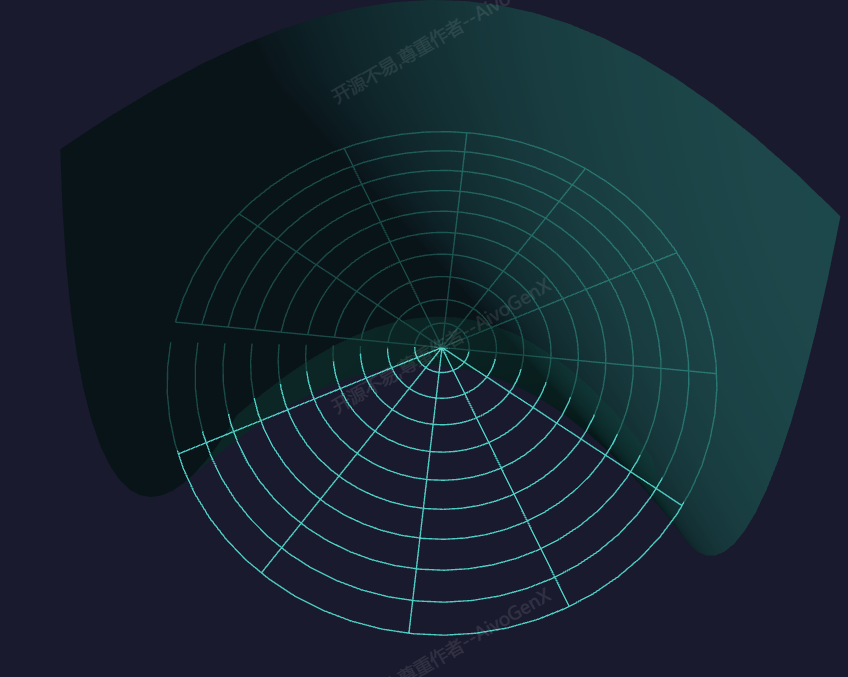 坐标系和函数图像