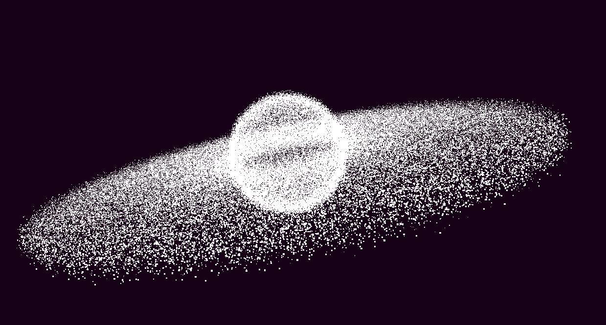 粒子效果的行星