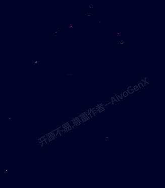 星空粒子场着色器效果