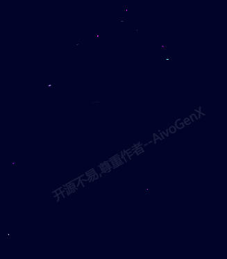 星空粒子场